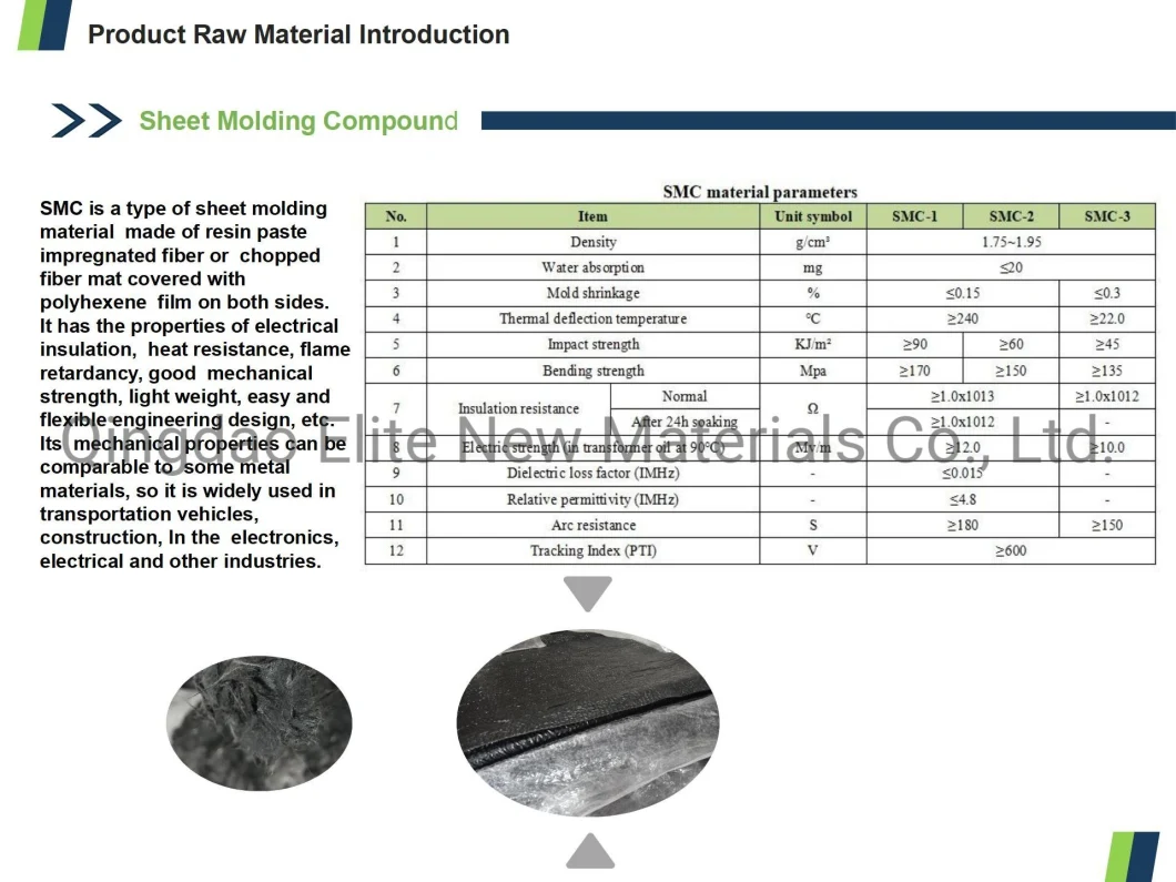 Elite Telecom Engineering SMC Composite Polyer Material Trench Cover Factory Direct Sale